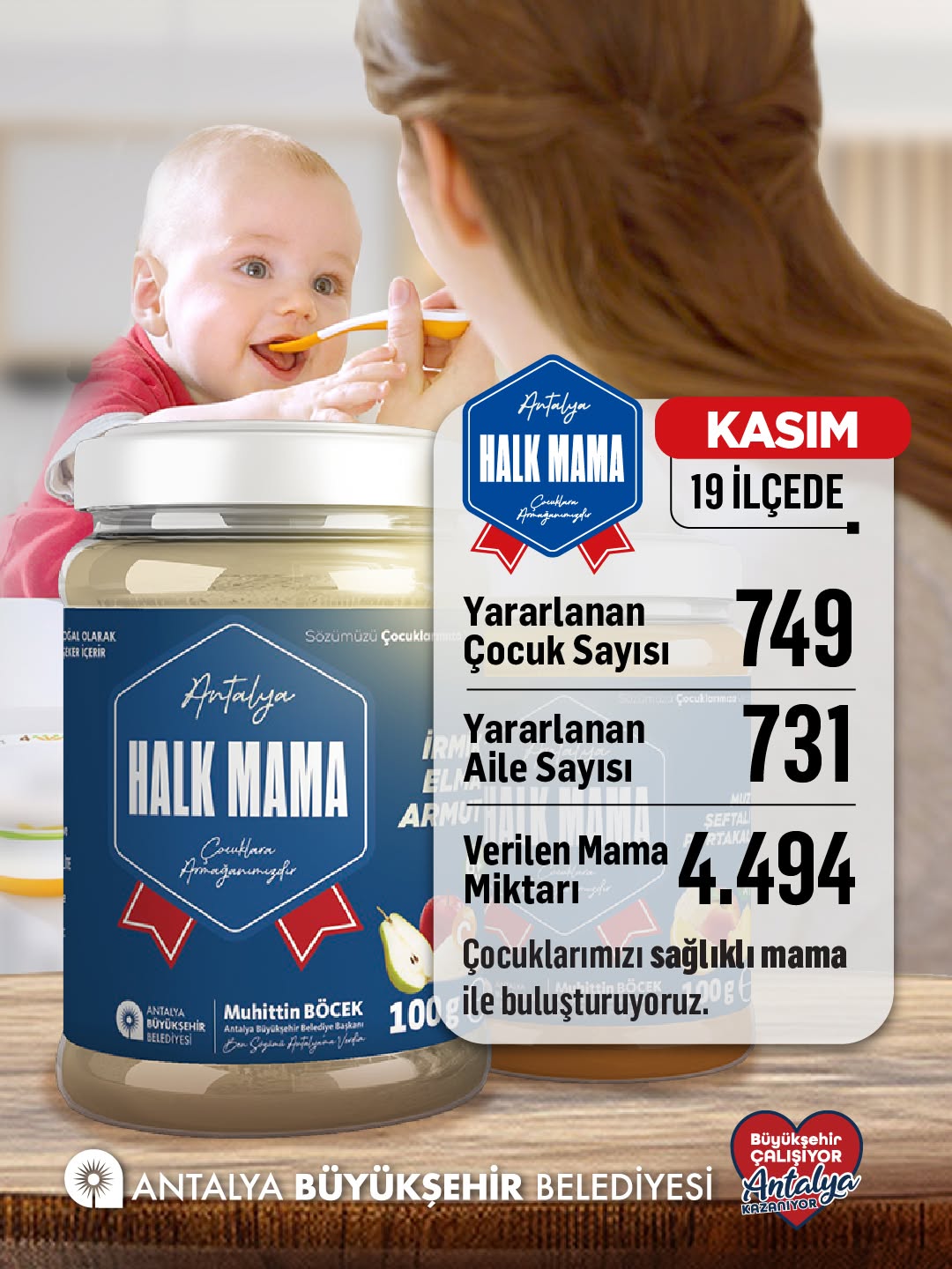 Antalya'da 6-24 Aylık Bebeklere Ücretsiz Halk Mama Desteği