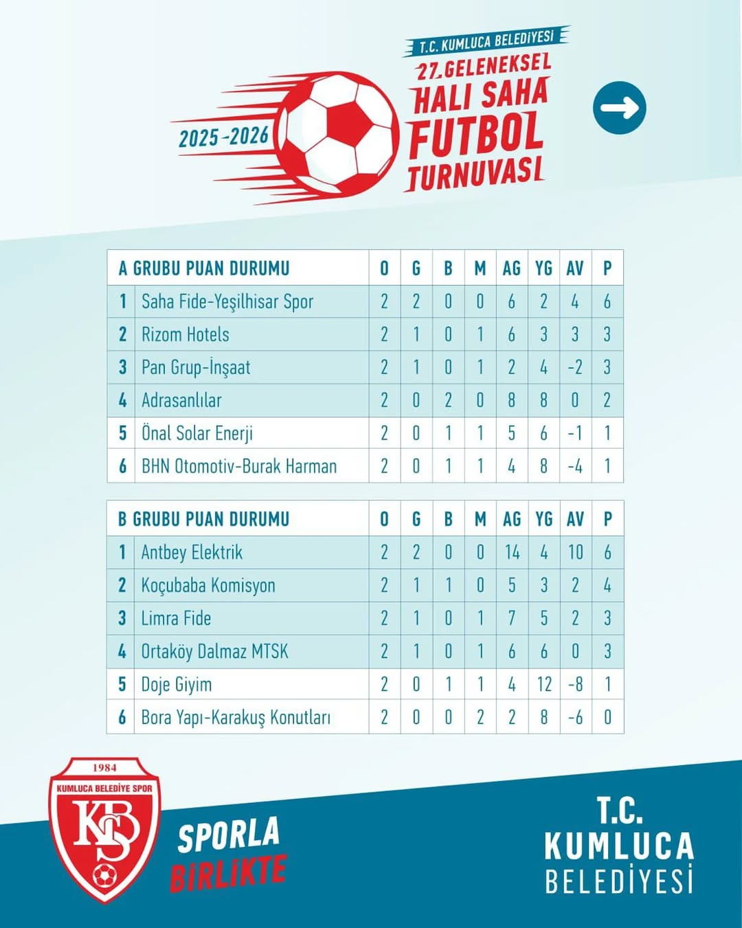 Kumluca'da Geleneksel Halı Saha Turnuvasında Grup Maçları Heyecanı