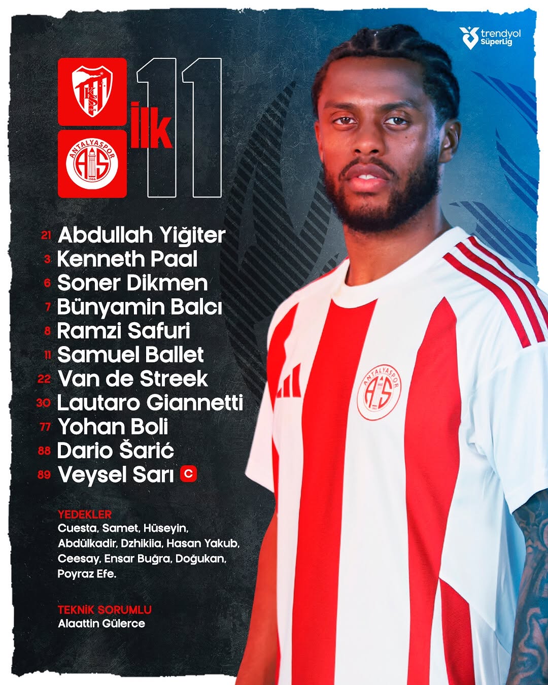 Antalyaspor, Kocaelispor Maçı Kadrosunu Açıkladı