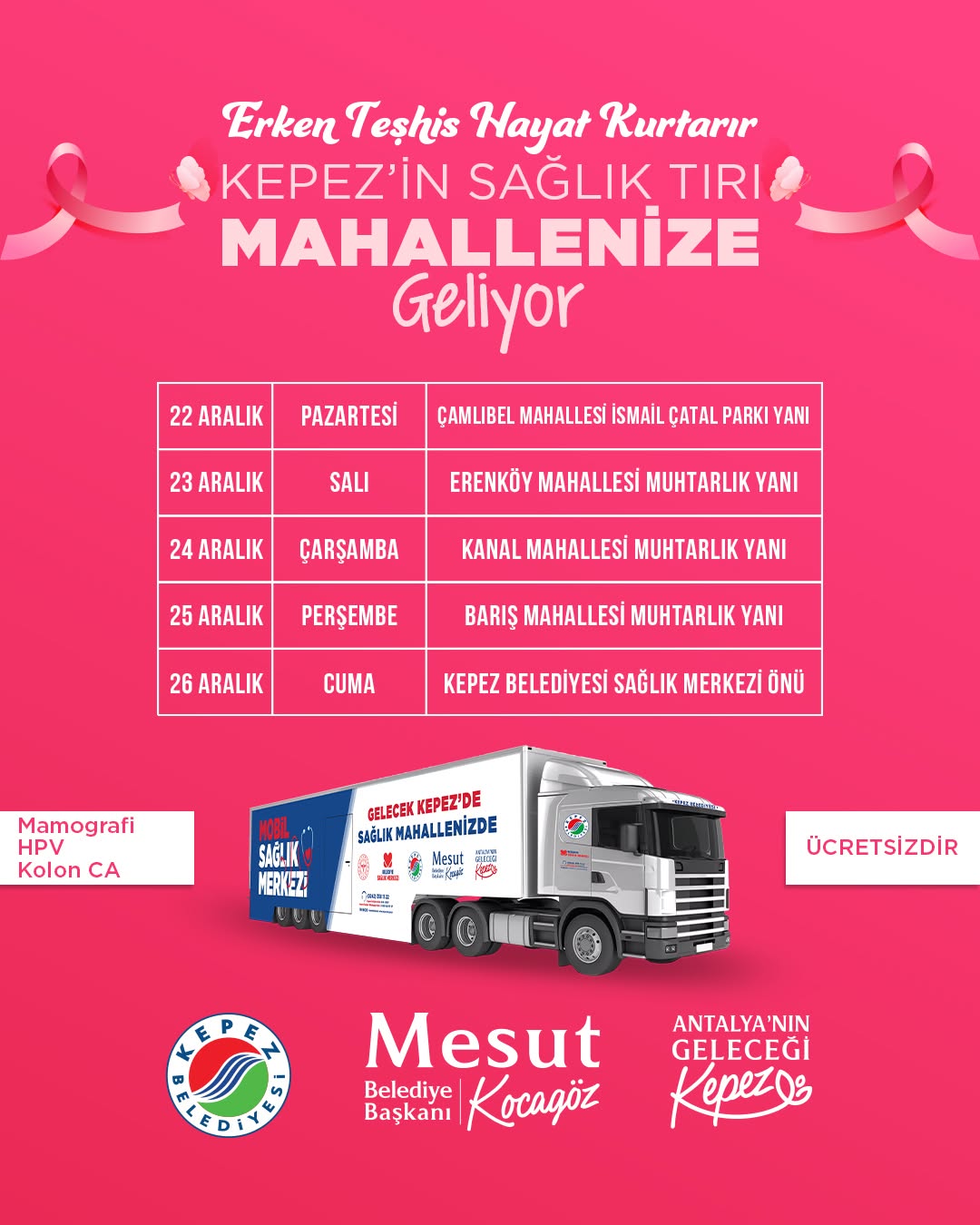 Kepez Belediyesi'nden Ücretsiz Kanser Taramaları: Mobil Sağlık Tırı Mahalleleri Dolaşıyor