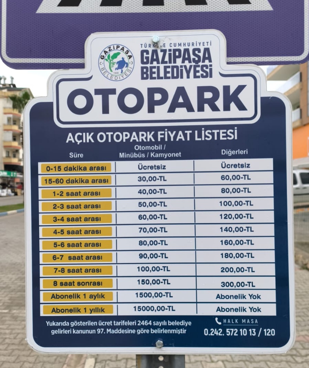 Gazipaşa'da Otopark Ücretleri 2026 Yılı İçin Yeniden Belirlendi
