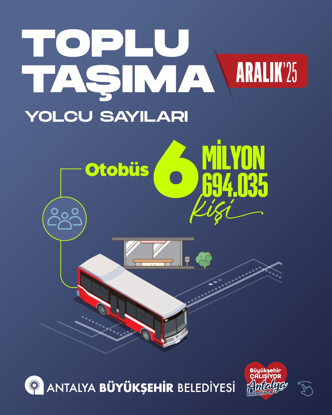 Antalya'da Toplu Ulaşımda Rekor: Aralık Ayında 9 Milyon Yolcu Taşındı