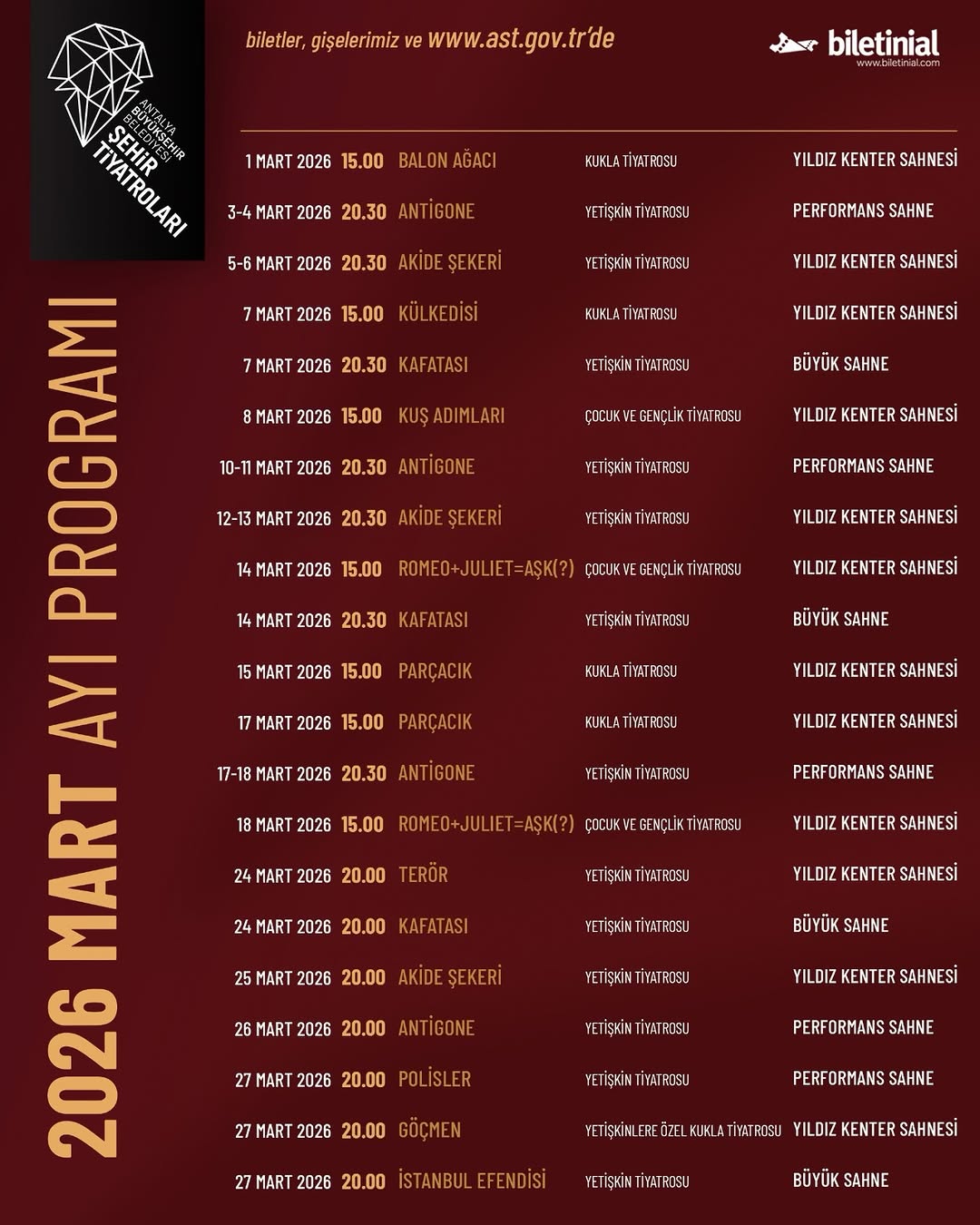 Antalya Şehir Tiyatroları Mart Ayında Sanatseverlerle Buluşmaya Hazırlanıyor