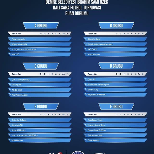 Demre'de Geleneksel Halı Saha Futbol Turnuvası Başlıyor
