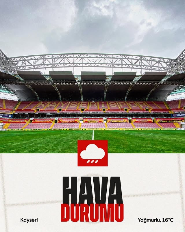 OnvoAntalyaspor - Kayserispor Maçı İçin Hava Durumu Tahmini