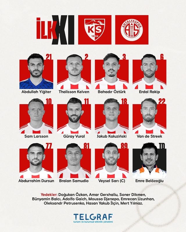 Antalya Spor FK, Kayserispor Maçı İçin İlk 11'i Açıklandı