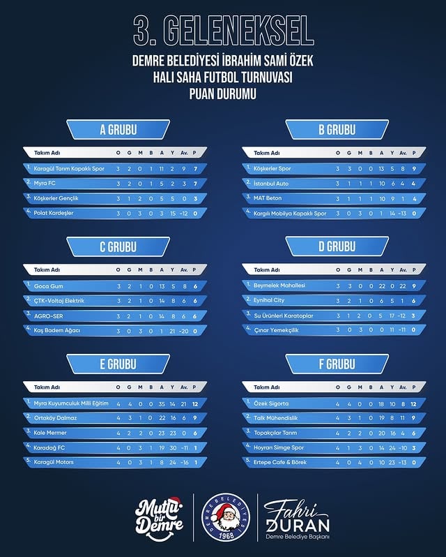 Demre'de Halı Saha Turnuvası Son 16'ya Kaldı