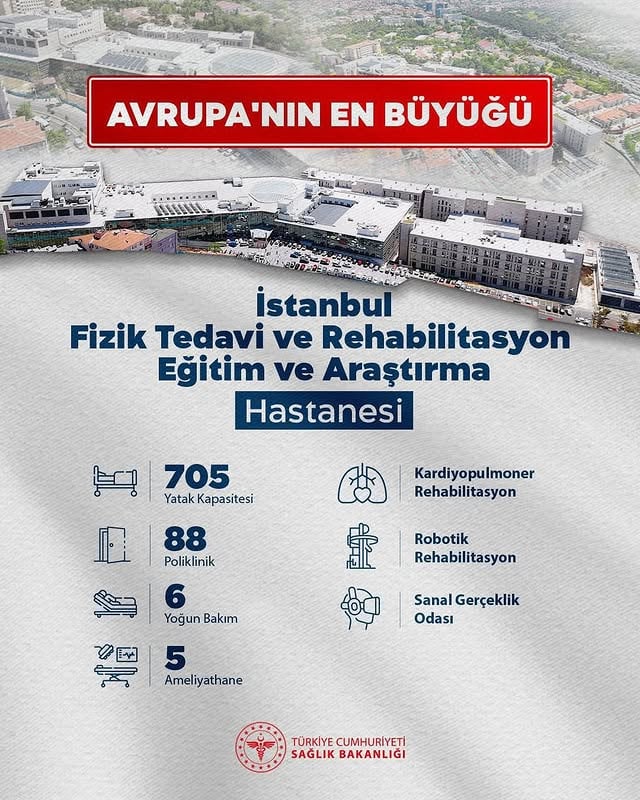 İstanbul'da Yeni Sağlık Merkezi: İstanbul Fizik Tedavi ve Rehabilitasyon Eğitim ve Araştırma Hastanesi Açıldı