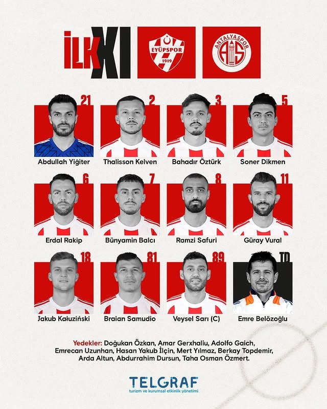 Antalyaspor, Eyüpspor Maçına İlk 11'iyle Çıkıyor
