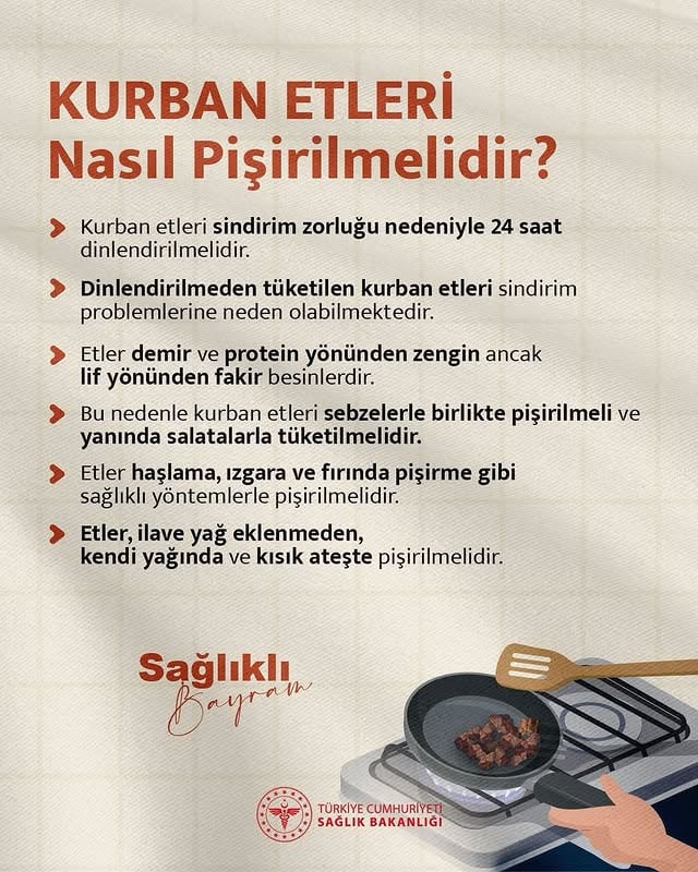Kurban Etleri Güvenle Nasıl Pişirilir? İl Sağlık Müdürlüğü Uyardı
