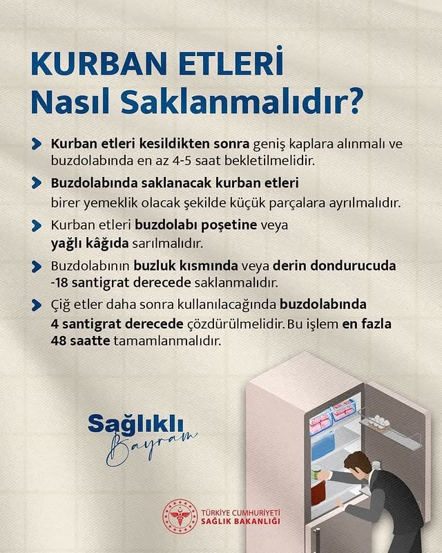 Antalya'da Kurban Etleri Güvenli Saklama Yöntemleri Açıklandı