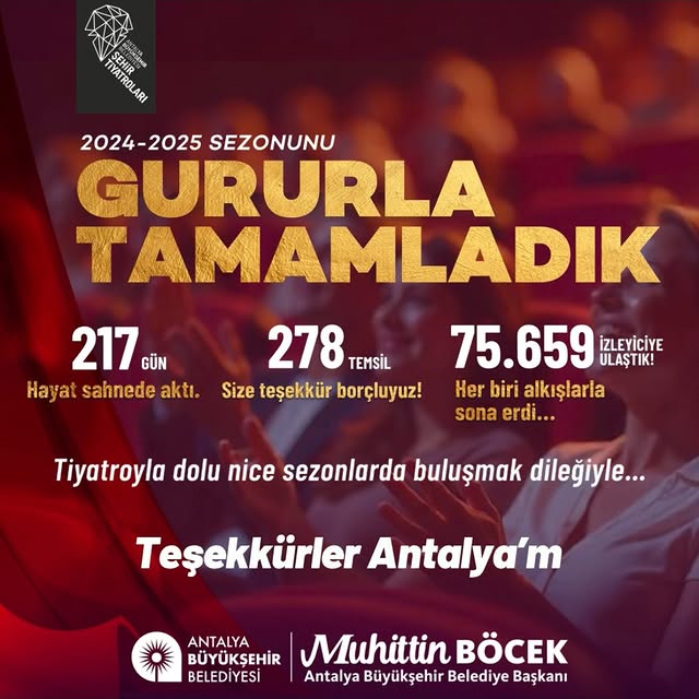 Antalya Şehir Tiyatroları 2024-2025 Sezonunu Başarıyla Tamamladı