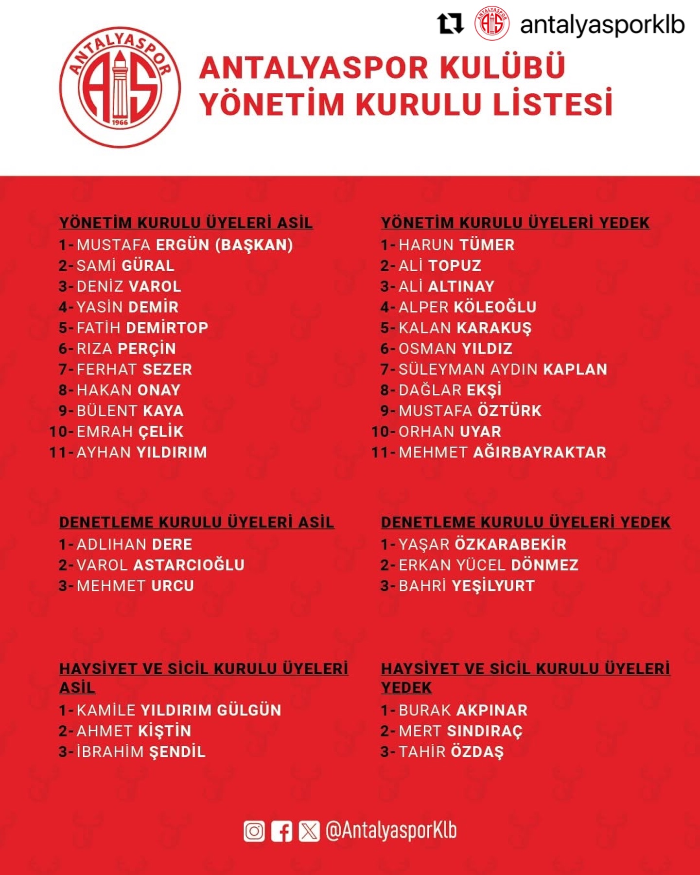 Antalyaspor Kulübü Dernek Genel Kurulu Yapıldı