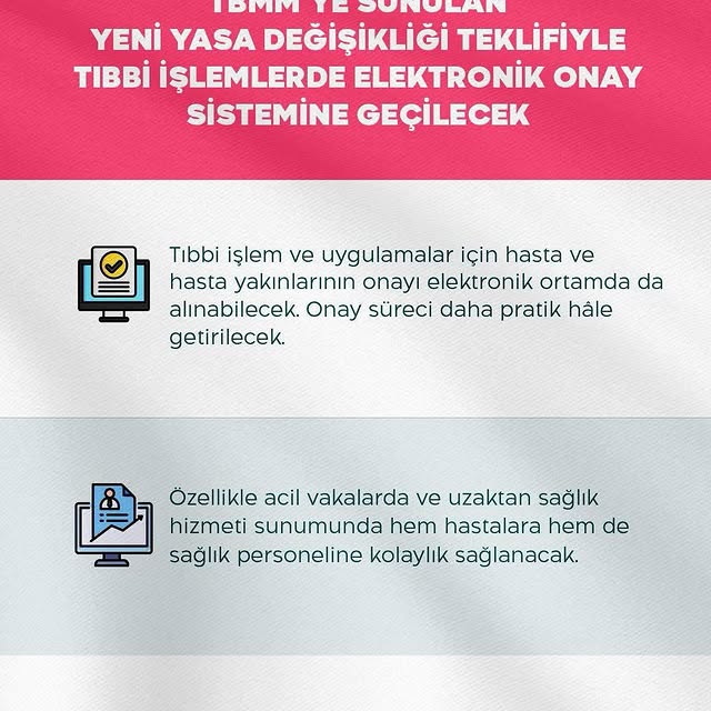 Tıbbi İşlemlerde Elektronik Onay Dönemi Başlıyor