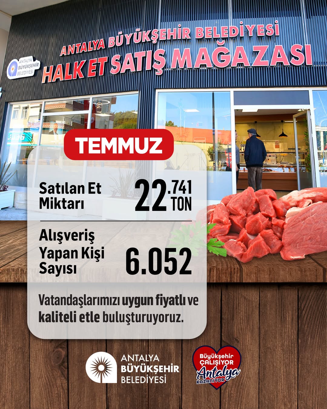 Antalya'da Vatandaşlara Kaliteli Et Desteği Devam Ediyor