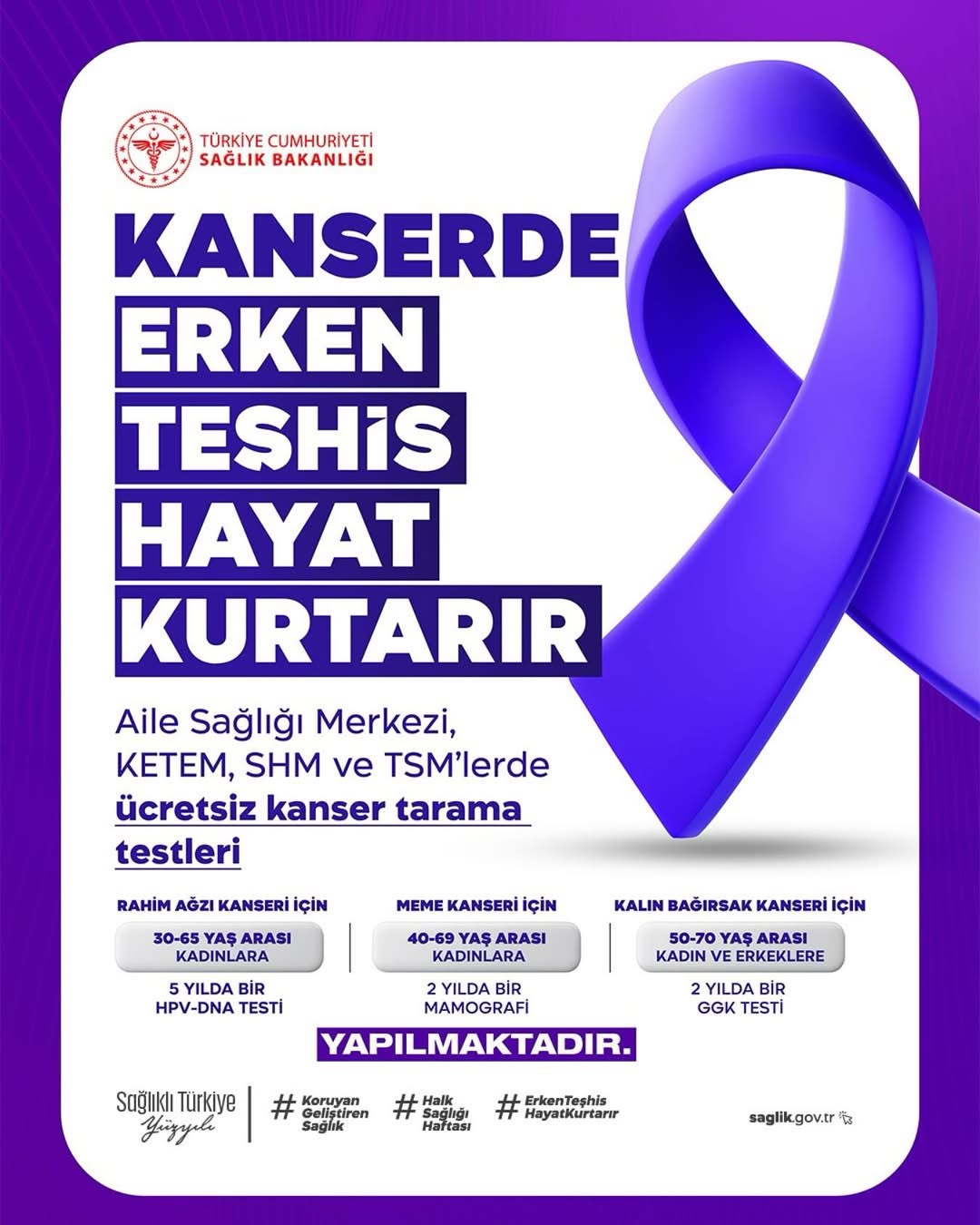 Antalya'da Kanser Erken Teşhis Tarama Testleri Ücretsiz Yapılıyor