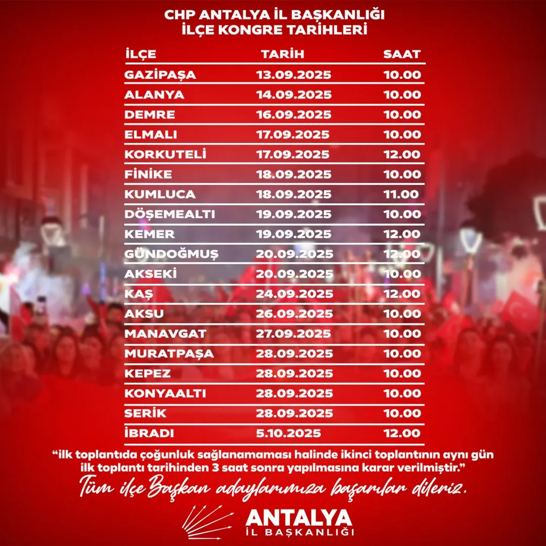CHP Antalya İlçe Kongre Tarihleri Açıklandı