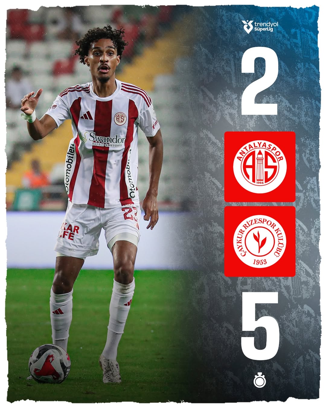 Antalyaspor, Rizespor'a 5-2 Mağlup Oldu | Süper Lig'de Sürpriz Sonuç