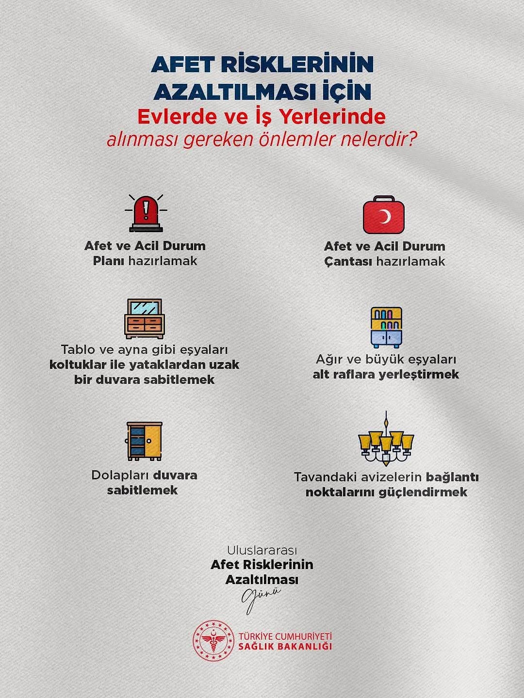 Antalya'da Afet Risklerine Karşı Alınabilecek Temel Önlemler