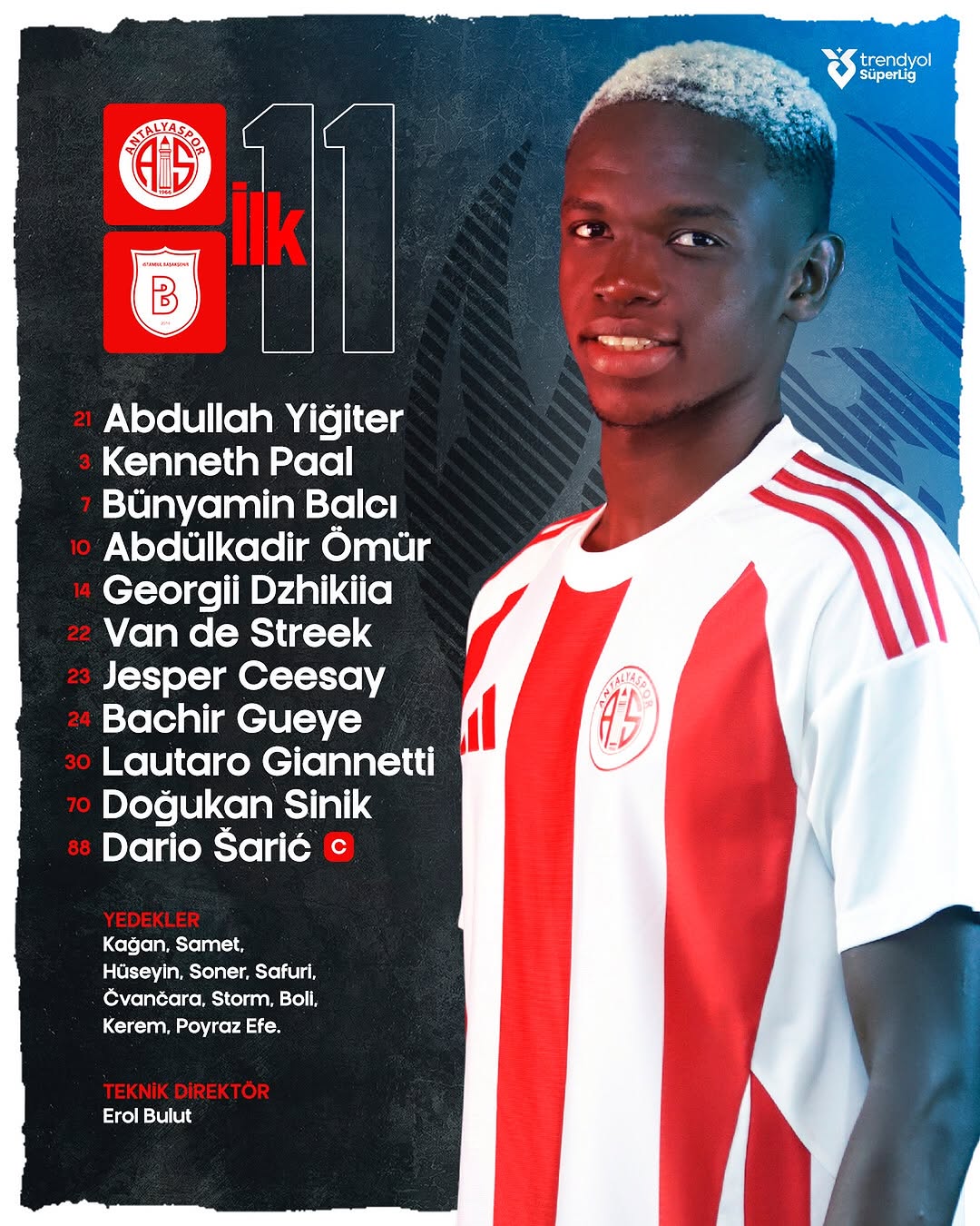 Antalya Spor FK, Başakşehir Maçı Kadrosunu Açıkladı