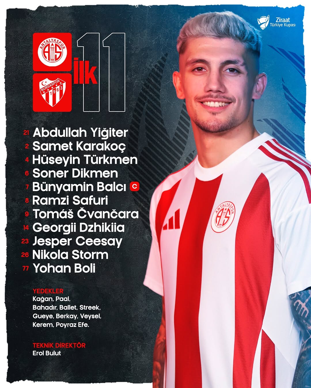 Antalya Spor FK, Bursaspor Maçı Kadrosunu Açıkladı